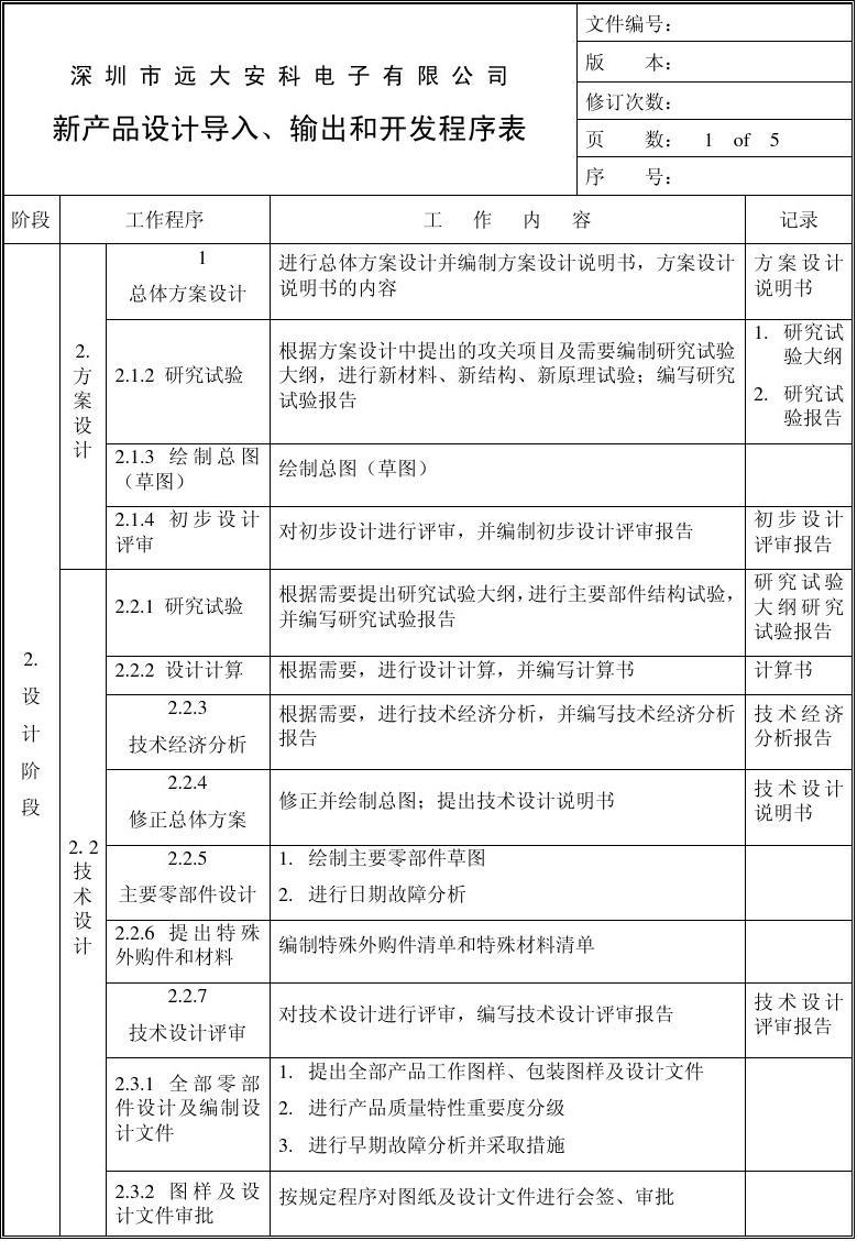 新產(chǎn)品設(shè)計(jì)與開發(fā)程序的技術(shù)轉(zhuǎn)讓關(guān)鍵路徑分析