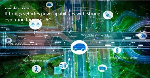 長安福特EVOS 1.1米長屏的智能化逆襲 技術解析與服務體驗
